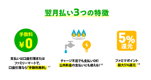 ファミペイ翌月払いの3つの特徴