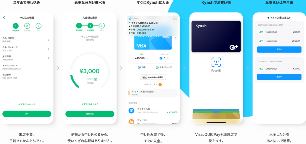 キャッシュのイマすぐ入金