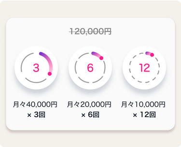 ペイディーの6回、12回払いの場合